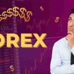 Forex Market