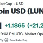 Top Crypto Investment Opportunities