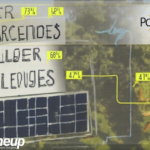 solana price surge forecast