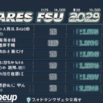 21shares sui spot etf launch