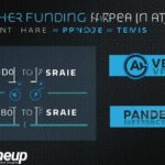 anysphere funding ftx sale