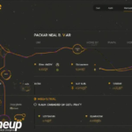 binance alpha guide