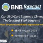 bnb forecast 2028 std chartered