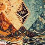btcusd ethusd etf market trends