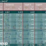 etoro us ipo 4b valuation
