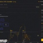 myx finance token event binance