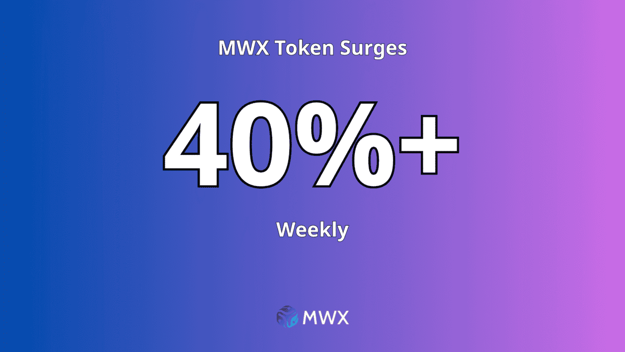 MWX Token Surges