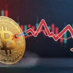 Bitcoin remains in bearish setup after range high rejection