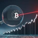 SP 500 comes under scrutiny as Spitznagel flags 8000