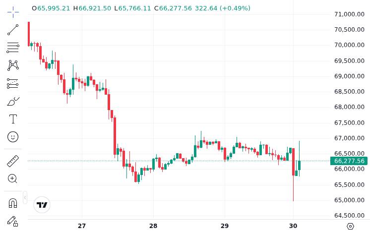 CoinMarketCap price chart for Walmart-owned OnePay has added more than ten tokens to its crypto service.