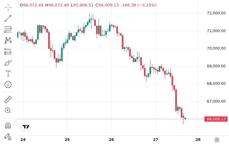 CoinMarketCap price chart for Stay one step ahead with - @web3_antivirus_io . As scams continue to grow in Web3, it's more important than ever to veri...