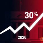 fed rate hike probability 30 percent bank of america conditions 2026 thumbnail