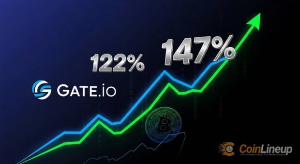 gate io reserve ratio 122 percent btc 147 percent thumbnail