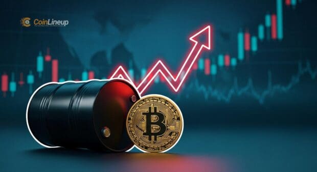 oil rises hormuz fear premium