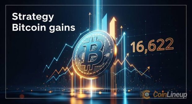 strategy bitcoin gains 16622 btc 1 2 billion saylor thumbnail