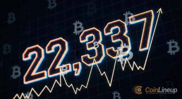 strategy reportedly buys 22337 btc 1 6b holdings 761068 thumbnail