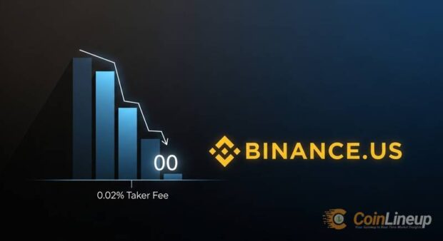 binance us cuts spot trading fees 0 makers 0 02 takers thumbnail
