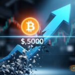 bitcoin breaks 75k on gate bulls eye key resistance thumbnail