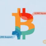 bitcoin liquidation map 65000 support 68000 squeeze zone thumbnail