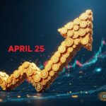 bitcoin traders april gains fed date rally risk thumbnail