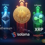 btc eth xrp spot etf inflows sol outflows april 25 thumbnail
