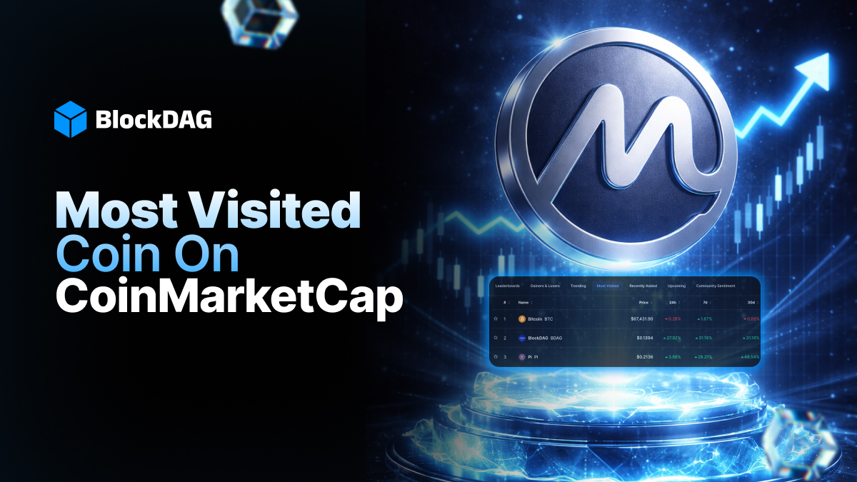 BlockDAG's Limited-Time $0.0000061 Entry Delivers a 95x ROI! Pi Network Deals With Pressure & SHIB Price Stays Flat image 4