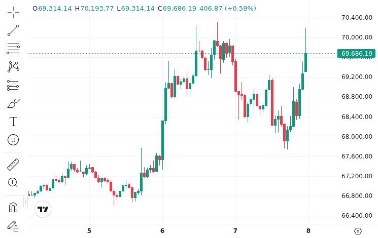 CoinMarketCap price chart for Musk's 'Terafab' gambit with Intel sharpens focus on looming SpaceX–X public listing: could crypto be next?