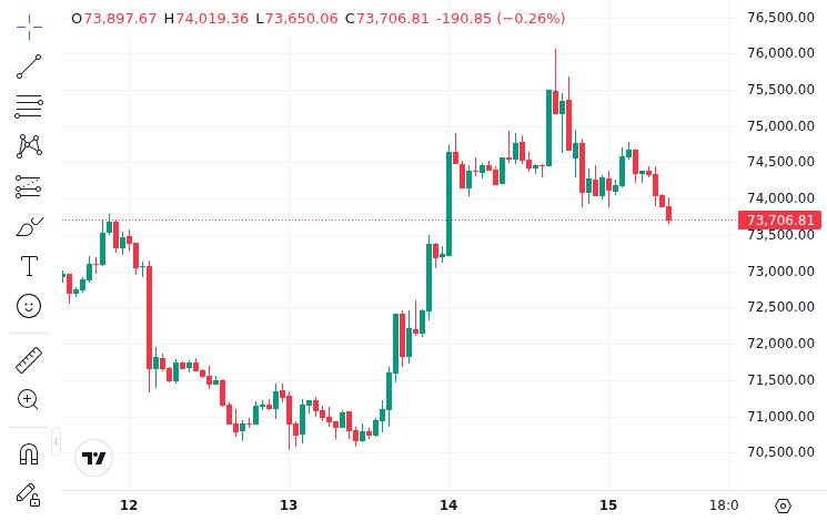 Apple eemaldas valesed Ledger Live’i rakendused pärast 9,5 miljoni dollari suurust krüptovaluutade vargust