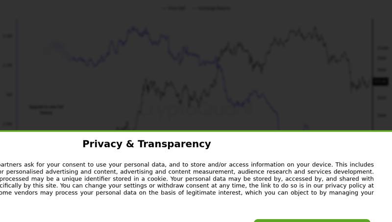 CryptoQuant exchange reserve chart for JUST IN: -Morgan Stanley's Bitcoin ETF drew $34 million in day-one inflows. News | Markets