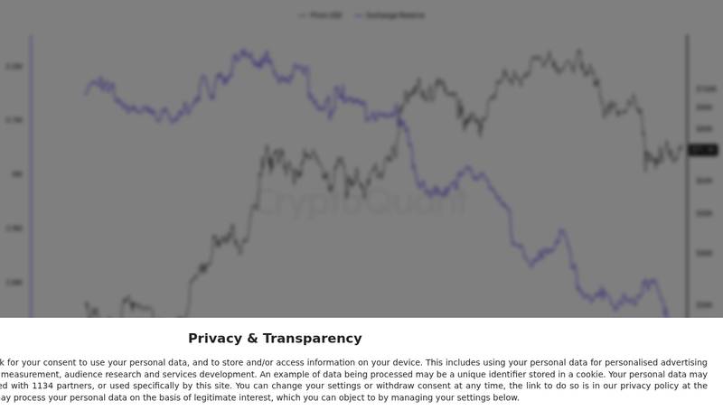 CryptoQuant exchange reserve chart for MARKET: The number of Bitcoin addresses in loss are now over 13M, per Glassnode. News | Markets