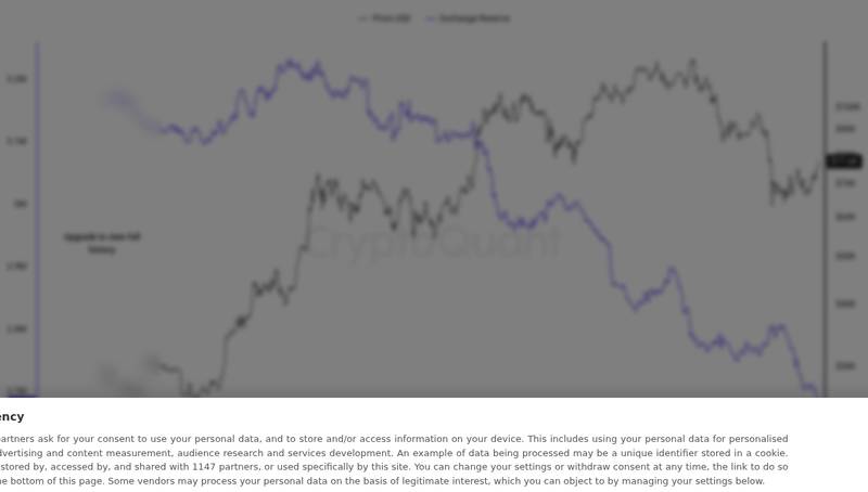 CryptoQuant exchange reserve chart for Top Crypto News: Fri, Apr 17 (24H) ( - CryptoSlate ) 1️⃣ Bitcoin whales just bought the most BTC since 2013