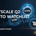 grayscale q2 crypto watchlist hype ton trx etf filing thumbnail