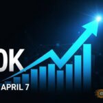 top crypto news april 7 bitcoin above 70000 thumbnail
