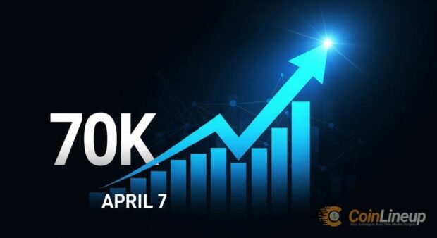 top crypto news april 7 bitcoin above 70000 thumbnail