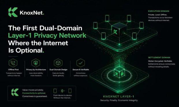 KnoxNet Introduces the First Dual Domain 1778347111bigD5V9a2R