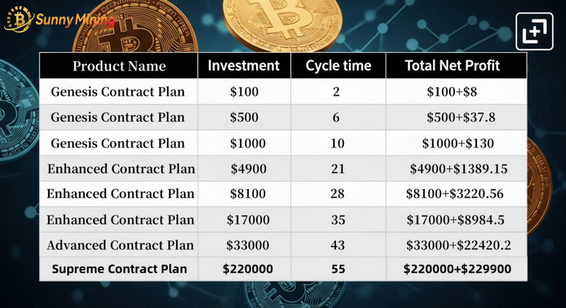 coinlineup draft 1IFScuDitXPgpXp27ePQkKplhXPk3wQ5PZyjpUMRwVcM 3