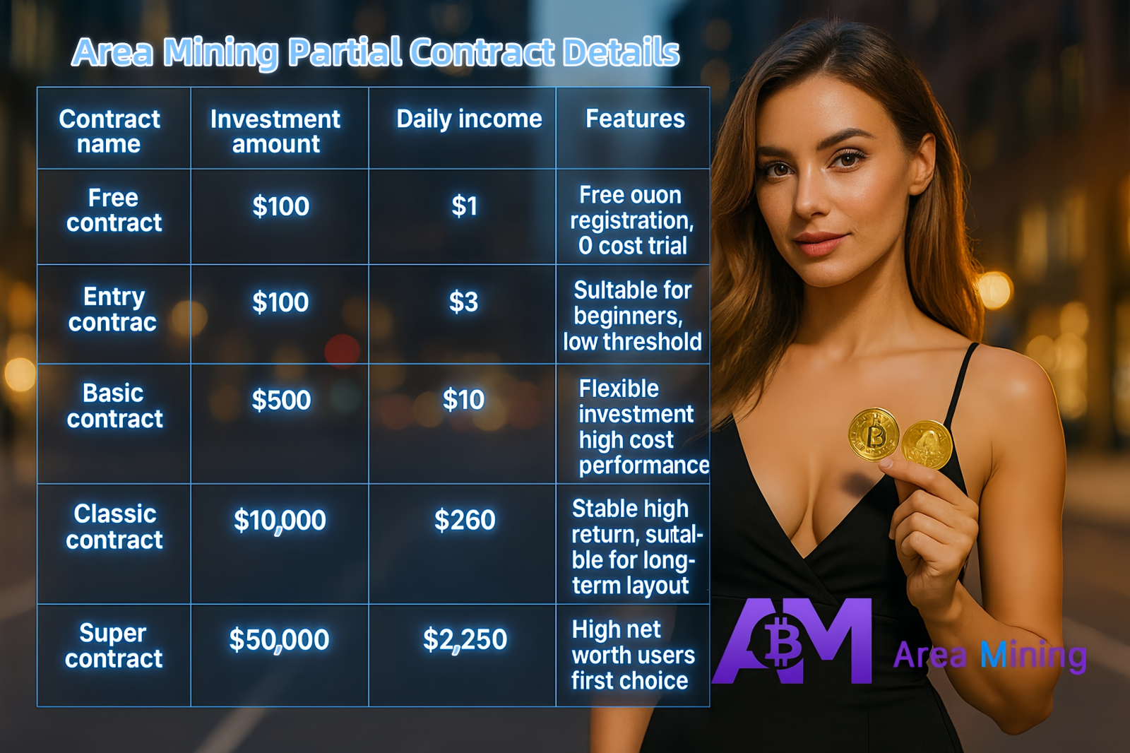 coinlineup draft 1RVySxbchhJ9Yzggc1t1F6XIldPUL6NiVC6yBPGNWg0w 2