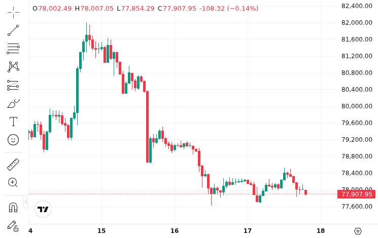 DOJ Charges Dream Market Admin Over Crypto-to-Gold Laundering