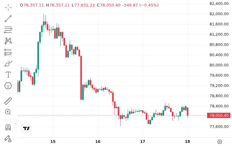 Bitcoin Will Never Reach Exactly 21 Million BTC