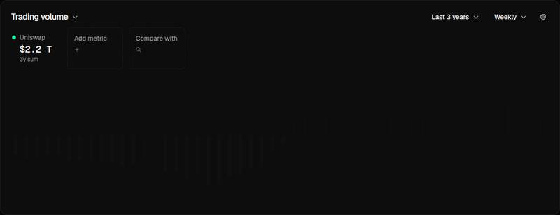 Token Terminal project overview card for Moscow Exchange to launch crypto indexes tracking SOL, XRP, TRX, and BNB