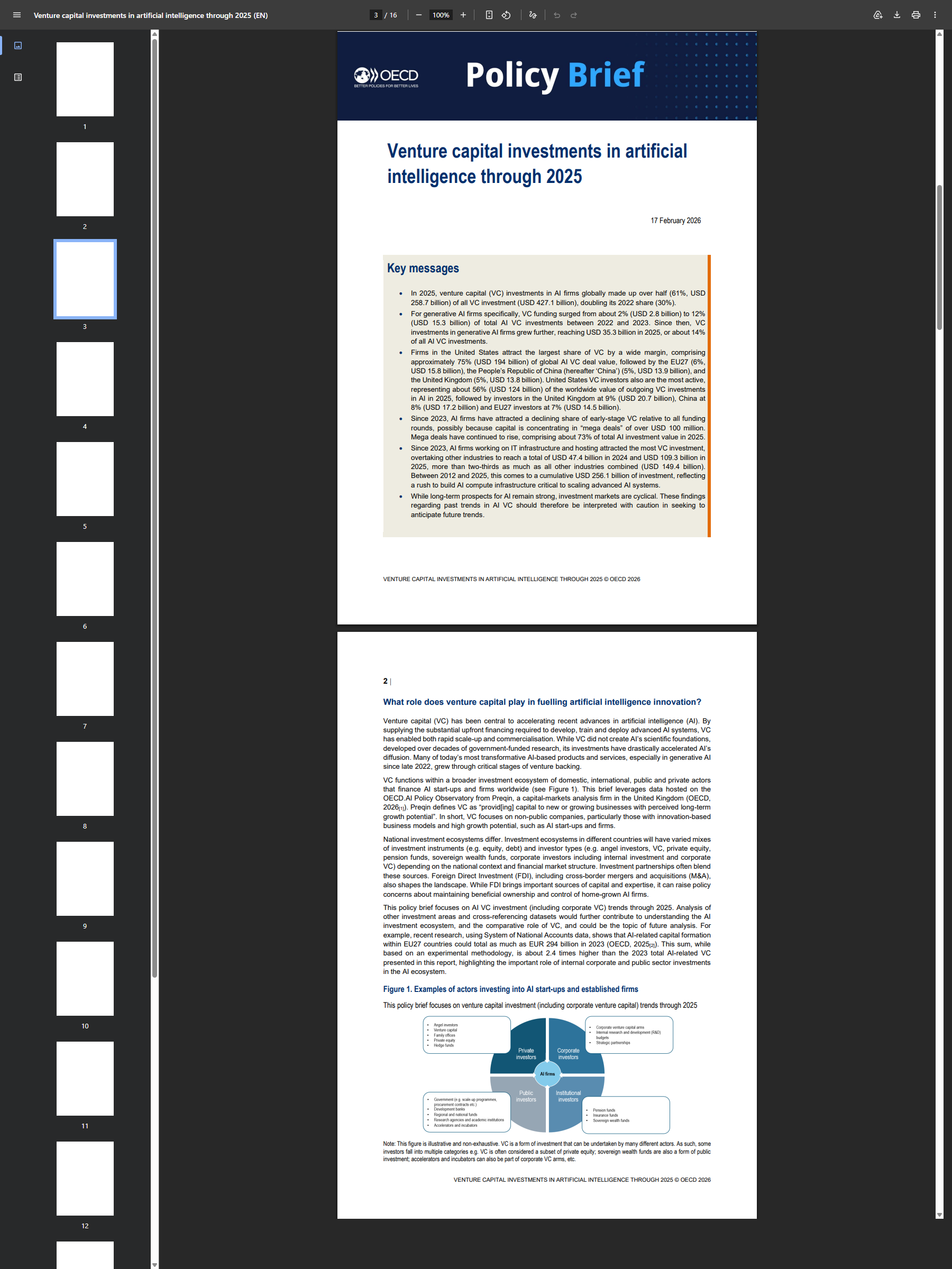 OECD report capture showing AI venture-capital investment through 2025