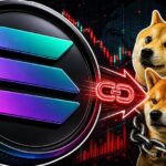 kalshi solana perpetual futures doge shib await approval thumbnail